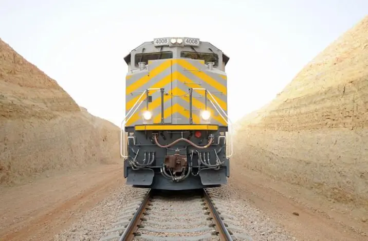 Railway Sector